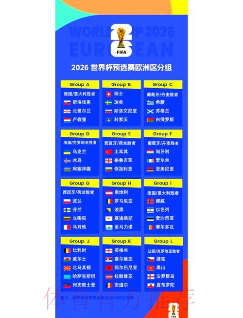 2026世界杯小组赛赛程完整版全程直播官网入口