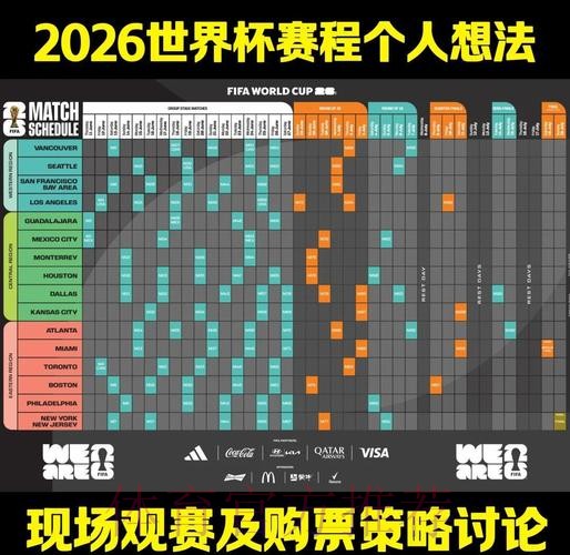 2026世界杯小组赛赛程官方发布观看指南怎么查