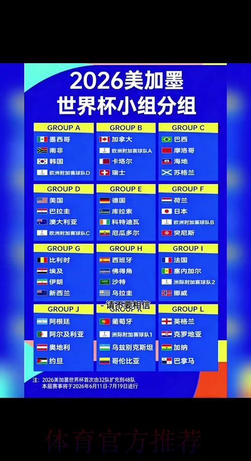 2026世界杯小组赛赛程一览全程直播官网入口 2026世界杯小组赛赛程一览全程直播官网入口