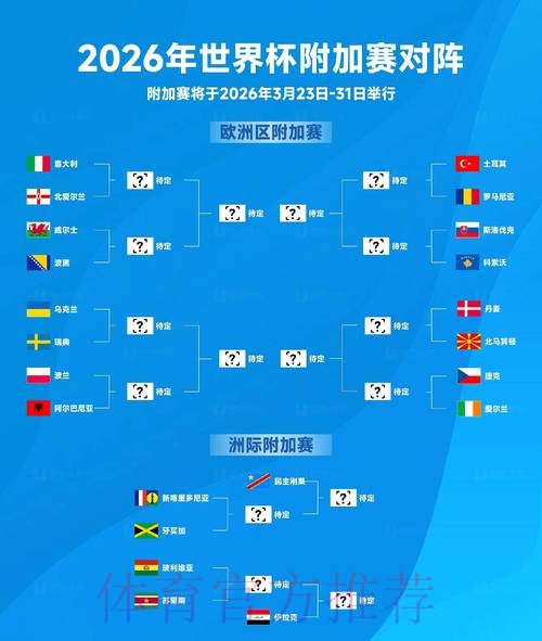 2026年世界杯官方网站资讯汇总 2026年世界杯官方网站资讯汇总